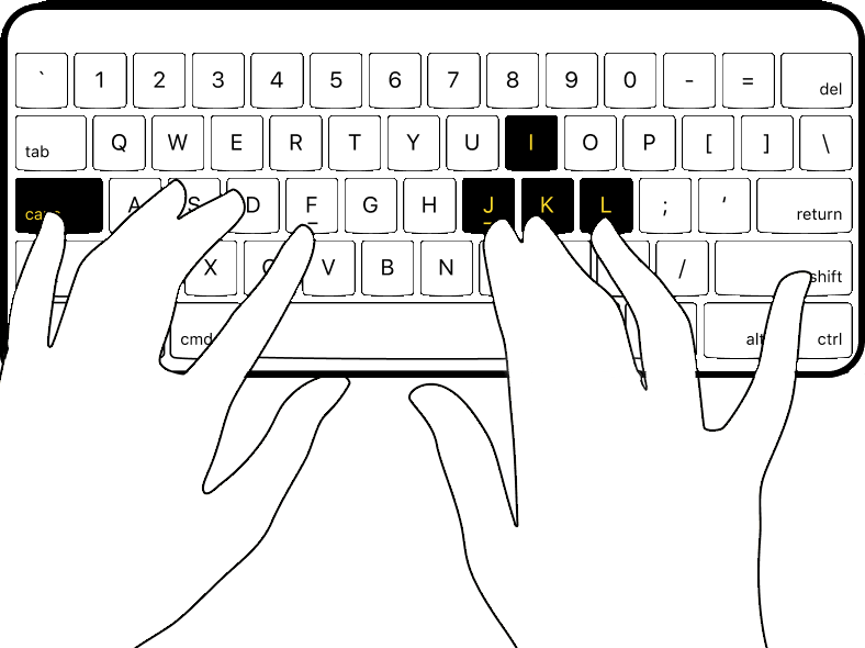 JKLI as arrow keys